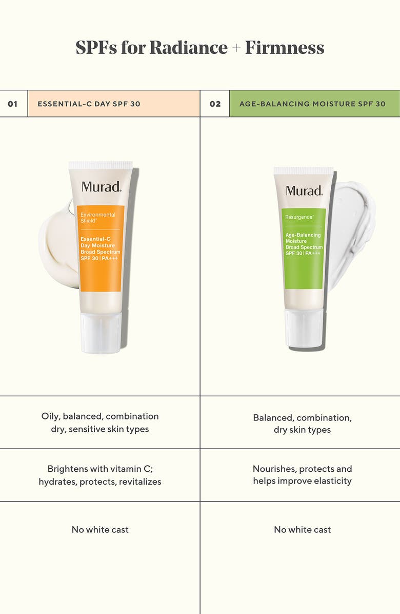 Murad<sup>®</sup> Essential-C Day Moisture Broad Spectrum SPF 30 PA+++, Alternate, color,