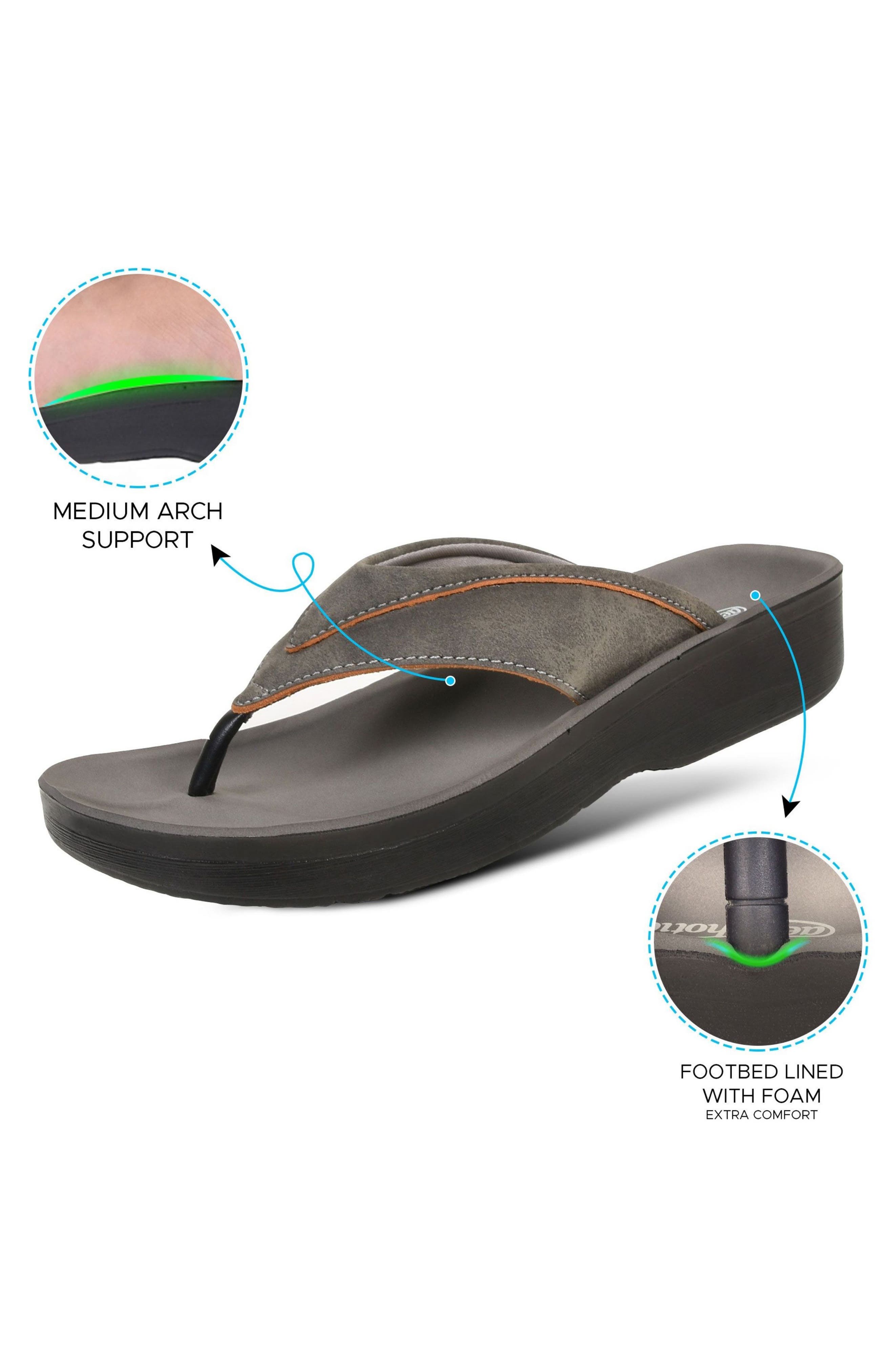 AEROTHOTIC Tera Flip Flop, Alternate, color, Grey