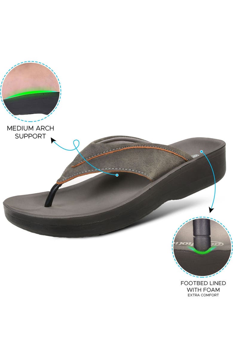 AEROTHOTIC Tera Flip Flop, Alternate, color, Grey