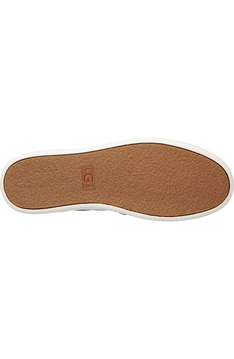 UGG<sup>®</sup> Milo Sneaker, Alternate, color,