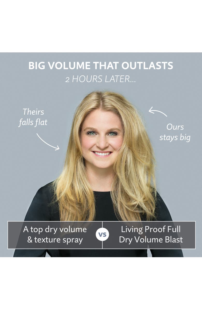 Living proof<sup>®</sup> Full Set, Alternate, color, 