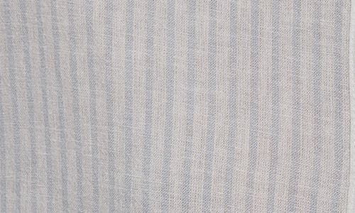 Dkny Jeans Oversize Linen Blend Crop Button-up Shirt In White