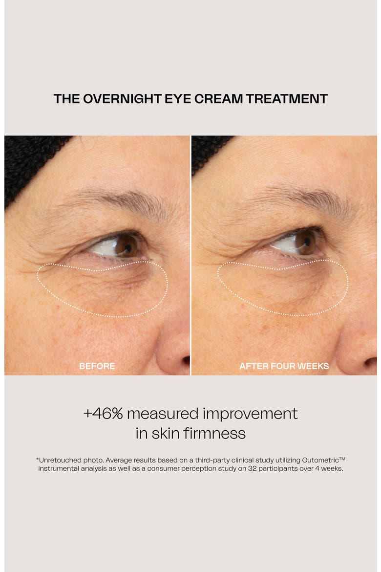 The Overnight Eye Cream Treatment, Alternate, color, NO COLOR