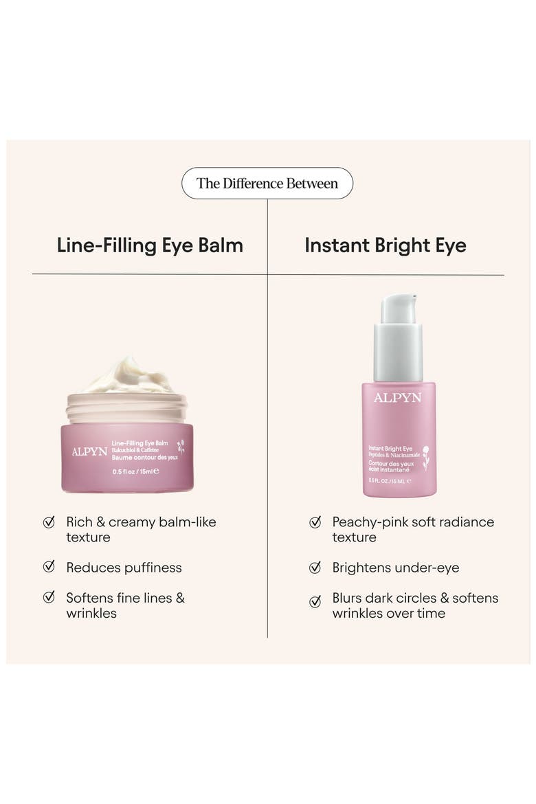 Line-Filling Eye Balm, Alternate, color, NO COLOR