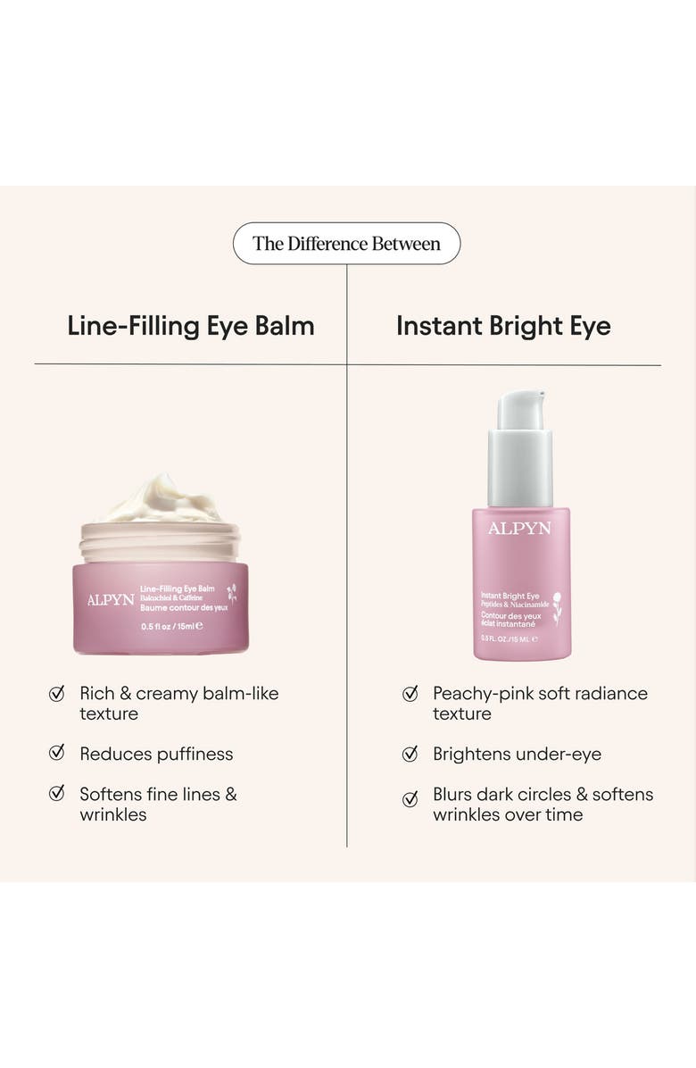 Alpyn Line-Filling Eye Balm, Alternate, color, 