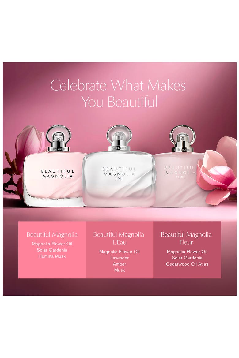Beautiful Magnolia Fleur Eau de Parfum Spray, Alternate, color, NO COLOR