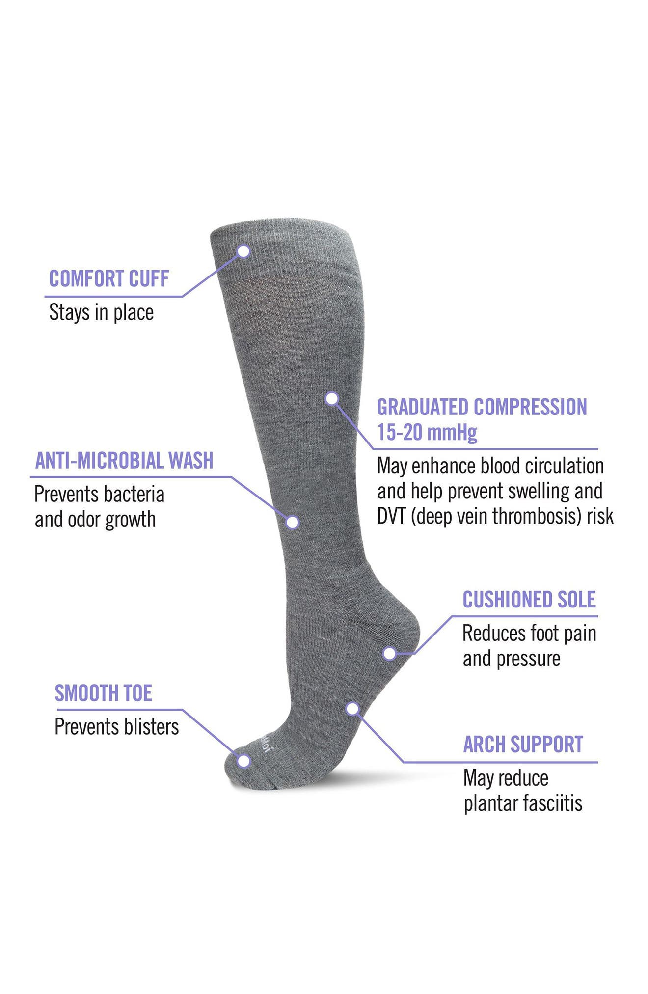 MeMoi Gender Inclusive Performance Compression Socks (Women) | Nordstrom