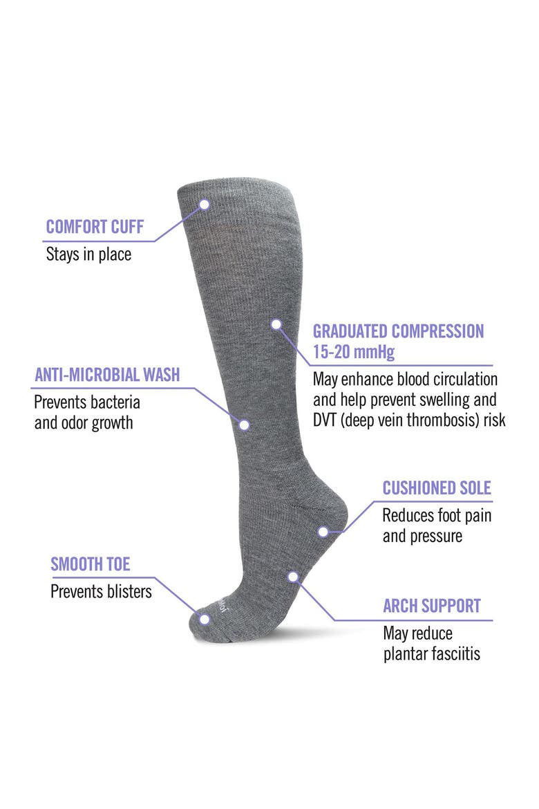 Gender Inclusive Performance Compression Socks, Alternate, color, MED GRAY HEATHER