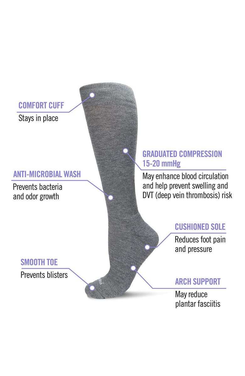MeMoi Gender Inclusive Performance Compression Socks, Alternate, color, Med Gray Heather
