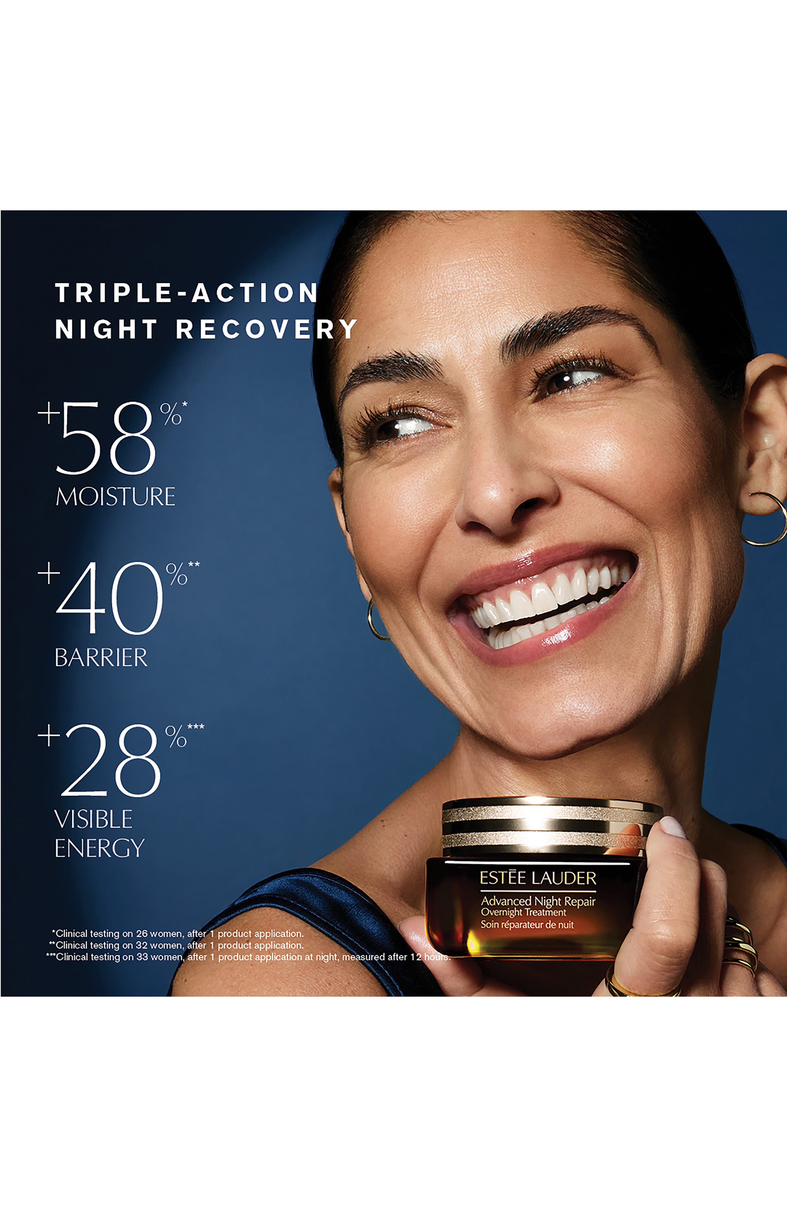 Advanced Night Repair Moisturizing Overnight Face Mask Treatment