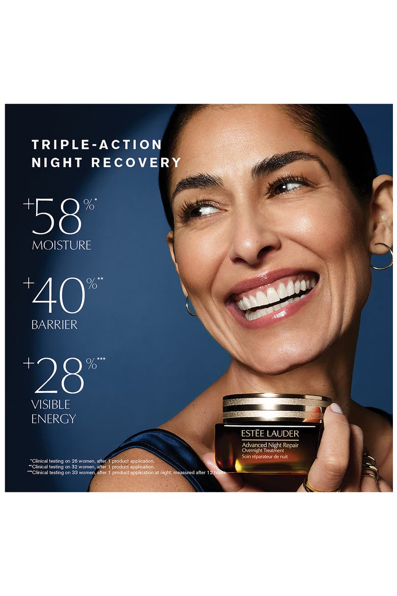 Advanced Night Repair Moisturizing Overnight Face Mask Treatment