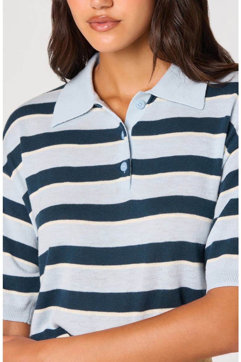 Scottie Stripe Knit Polo, Alternate, color, BLUE STRIPE