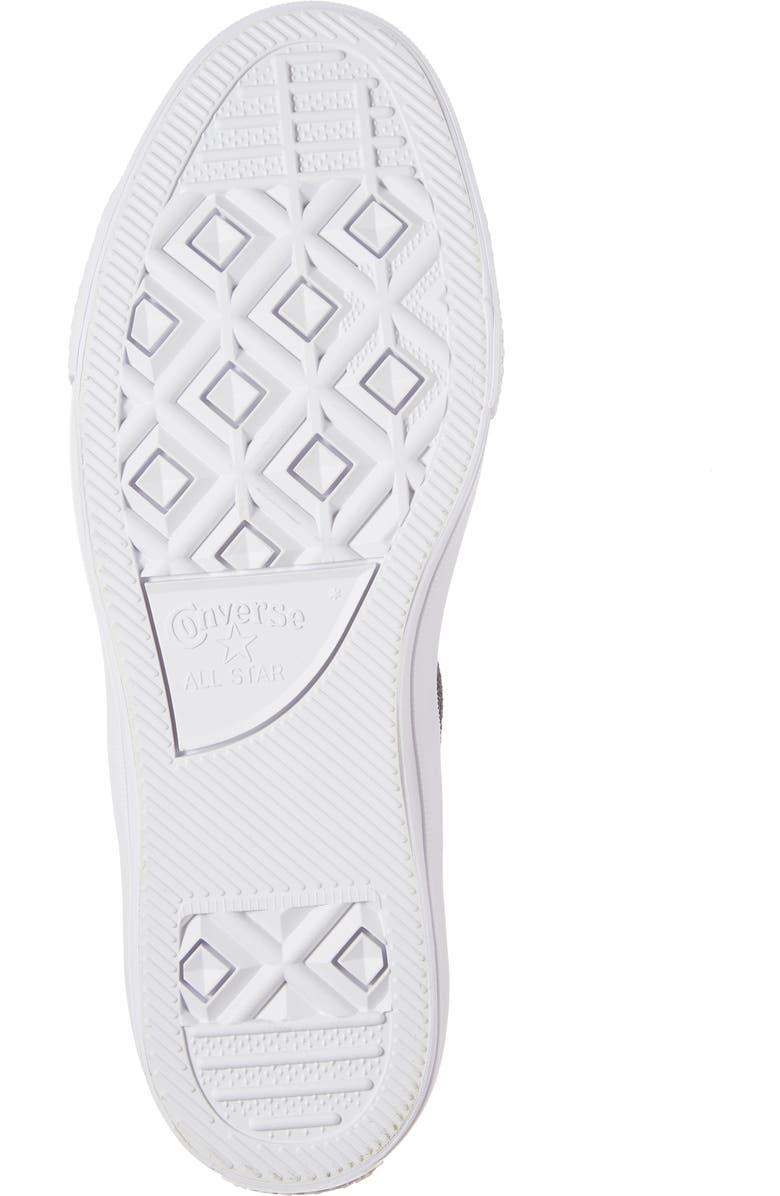 Converse Chuck Taylor<sup>®</sup> All Star<sup>®</sup> Flyknit Hi Sneaker, Alternate, color,