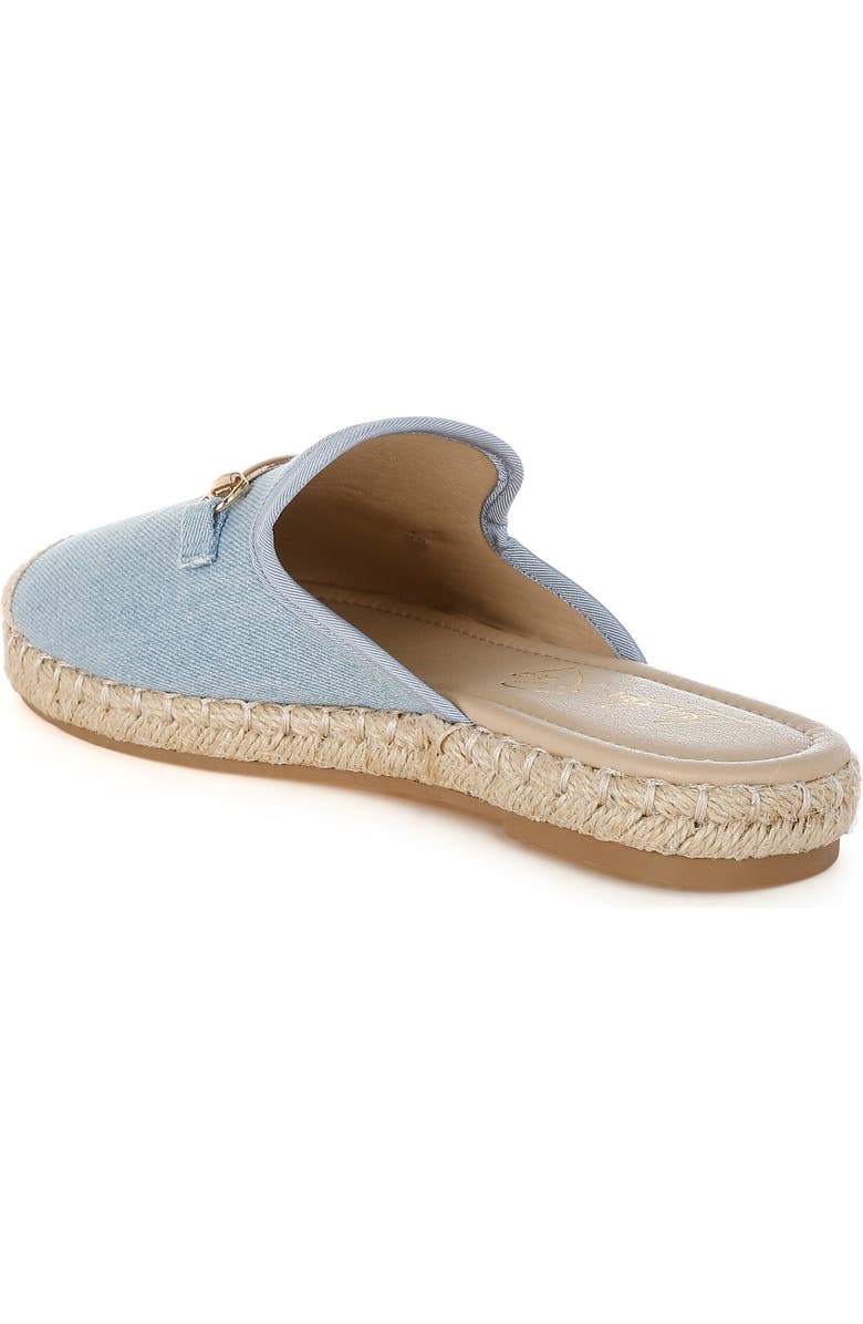 LONDON RAG Midori Bit Espadrille Mule, Alternate, color, Denim
