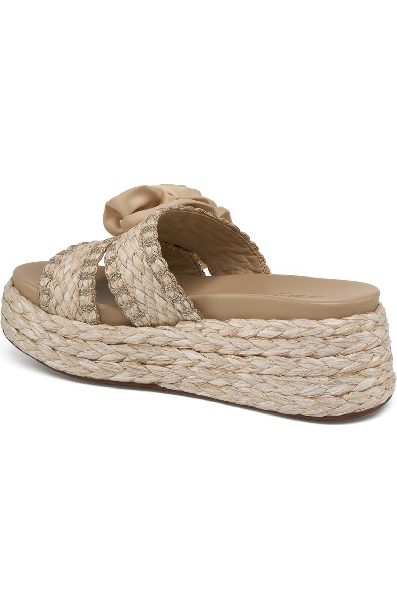 JSlides Footwear Bree Sandal, Alternate, color,