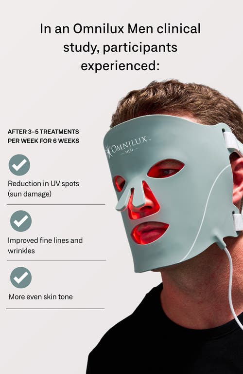 Omnilux Men Led Device In Transparent