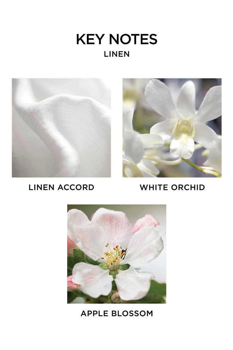 Linen 3-Wick Candle, Alternate, color, NO COLOR