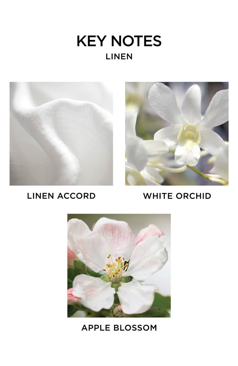 Linen 3-Wick Candle