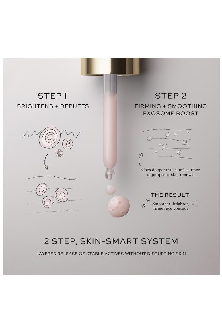 Eye Activator Serum, Alternate, color, NO COLOR