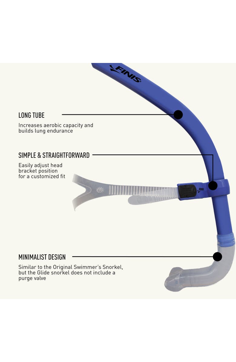 FINIS Glide Center Mount Swim Snorkel for Adults Adjustable Fit Technique Endurance Training, Alternate, color, Ocean Blue