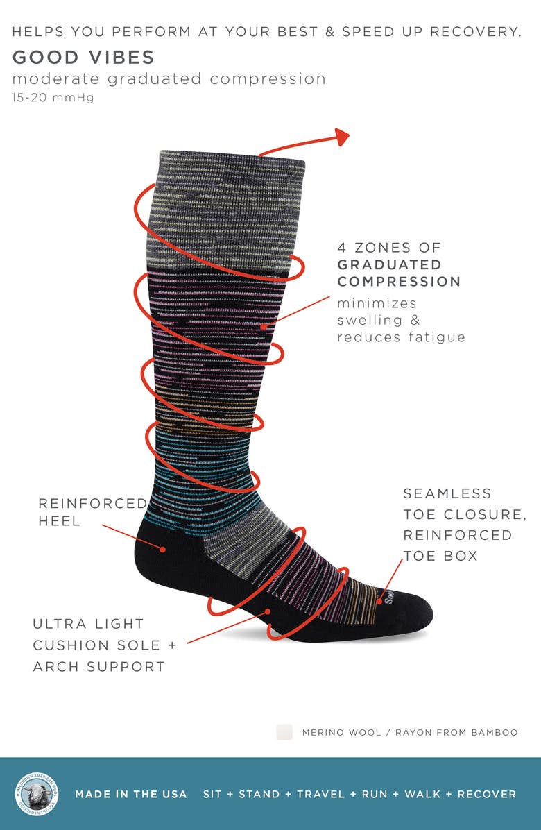 SOCKWELL Good Vibes Compression Socks, Alternate, color, Black