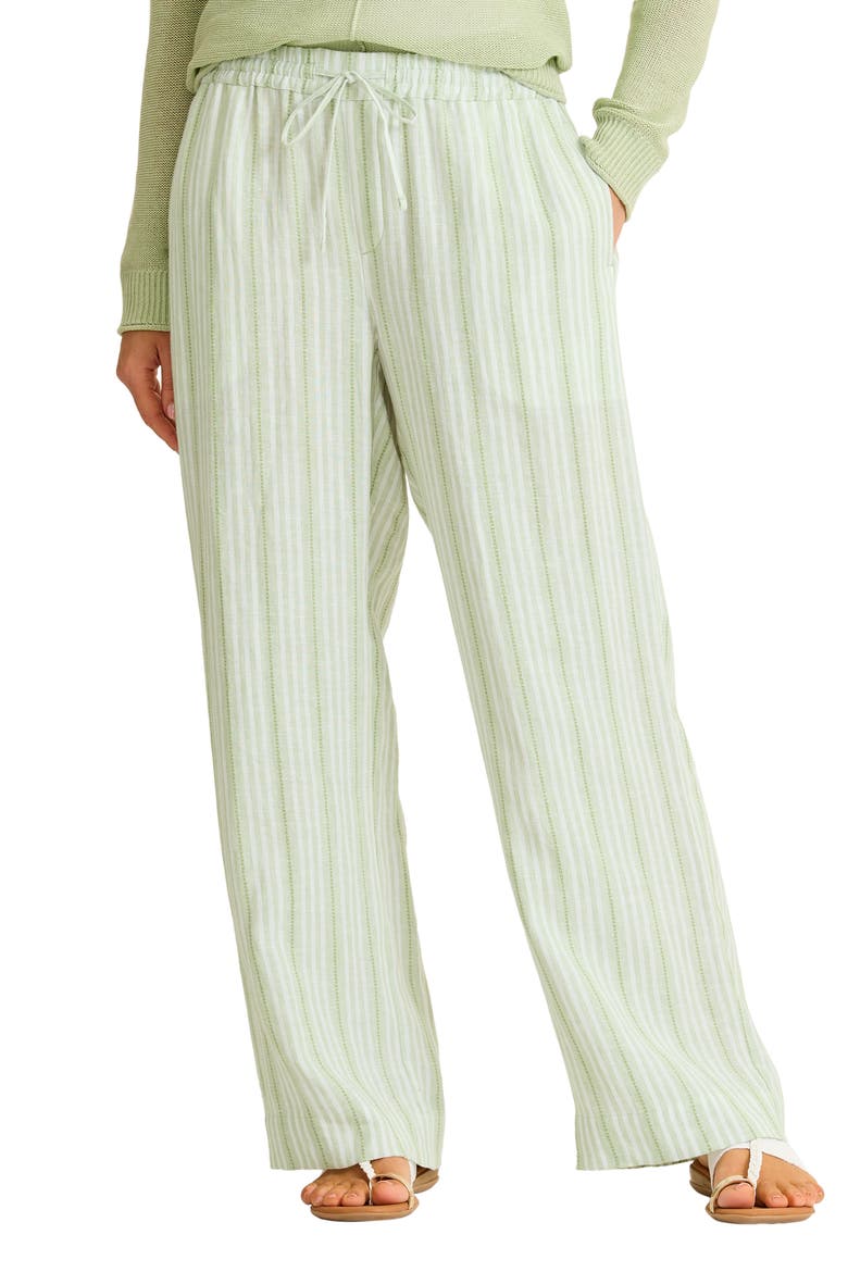 Beach Breeze Dobby Wide Leg Pants, Main, color, LIGHT MARGARITA