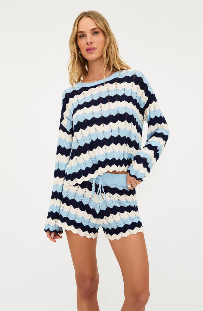 Beach Riot Balboa Chevron Stripe Pointelle Cover-Up Shorts, Alternate, color, Ultramarine Chevron