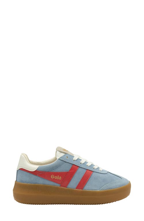 Gola Athena Sneaker In Blue