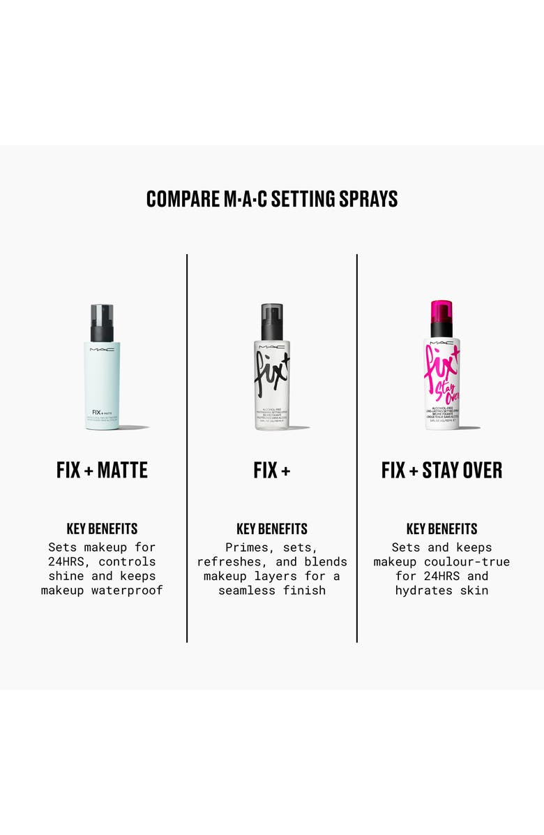 MAC FIX+ Matte 24HR Alcohol-Free Setting Spray, Alternate, color, 