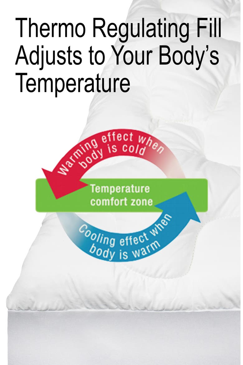 Tempsolution 300 Thread Count Mattress Pad, Alternate, color, WHITE