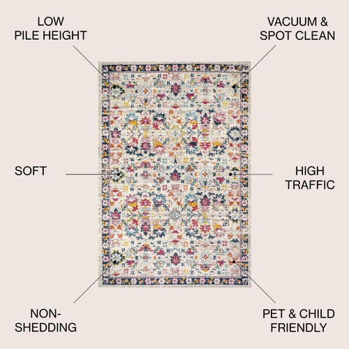 Jonathan Y Modern Persian Boho Floral Area Rug In Beige/multi