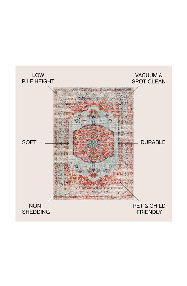 JONATHAN Y Andalus Vintage Medallion Area Rug, Alternate, color, 