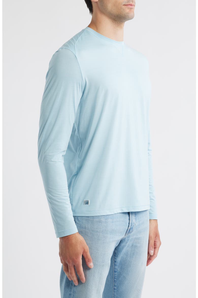 Basin Long Sleeve Performance T-Shirt, Alternate, color, PLACID