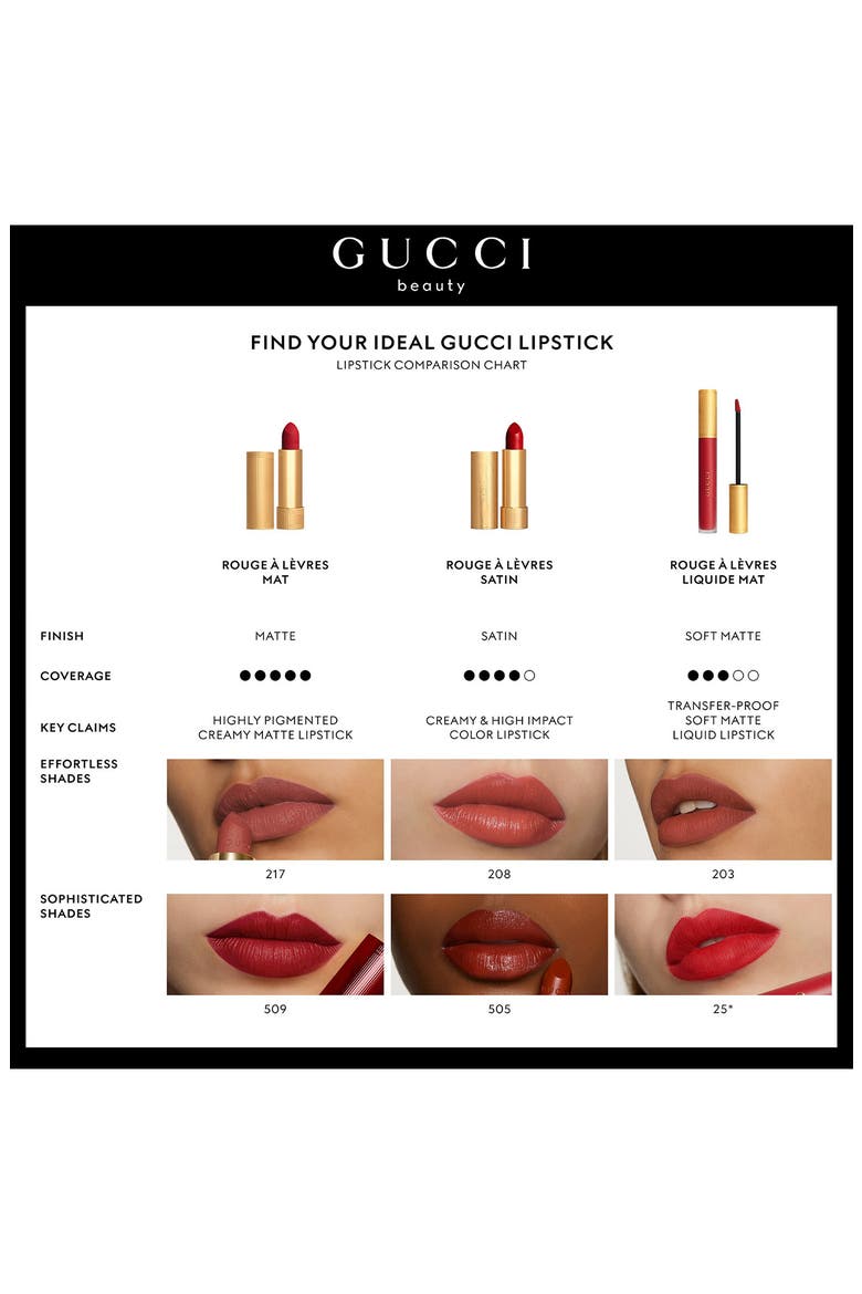 Rouge à Lèvres Mat Matte Lipstick, Alternate, color, 208 THEY MET IN ARGENTINA