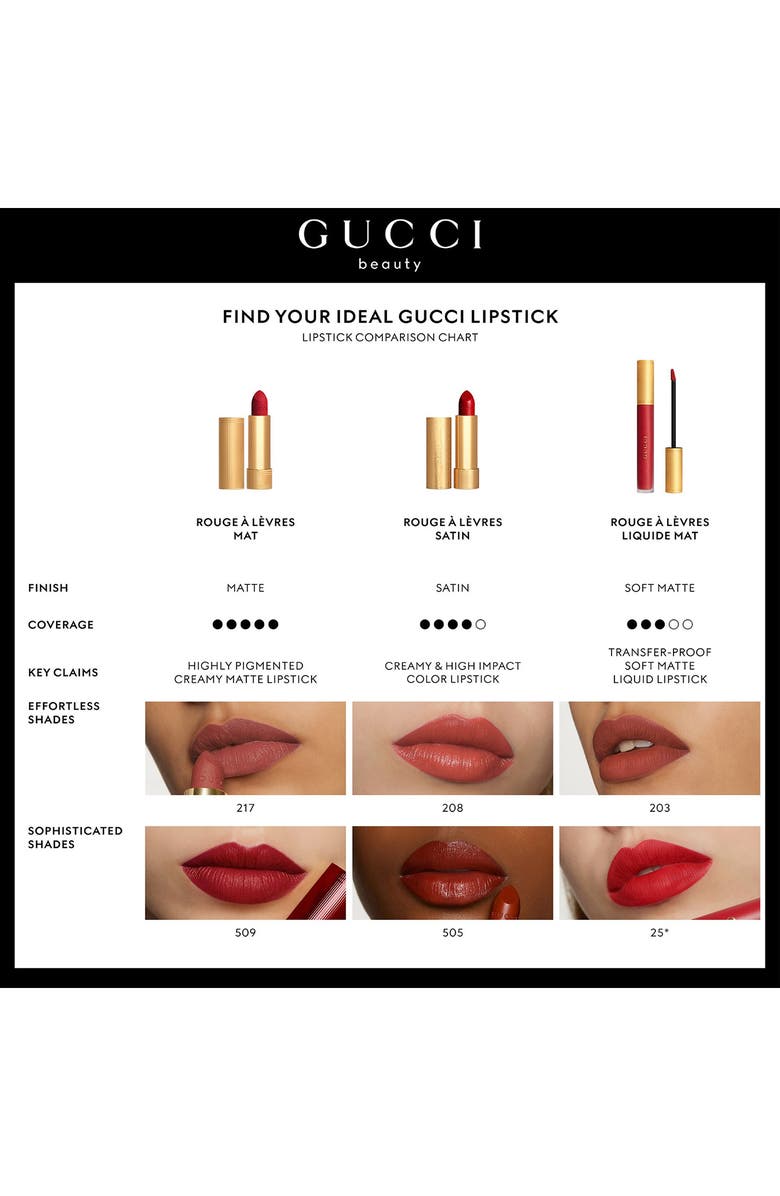 Rouge à Lèvres Mat Matte Lipstick
