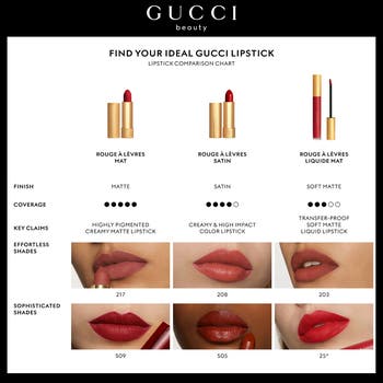 GUCCI ROUGE À LÈVRES MAT 4本セット Gucci Rouge à Lèvres Mat Matte Lipstick | Nordstrom