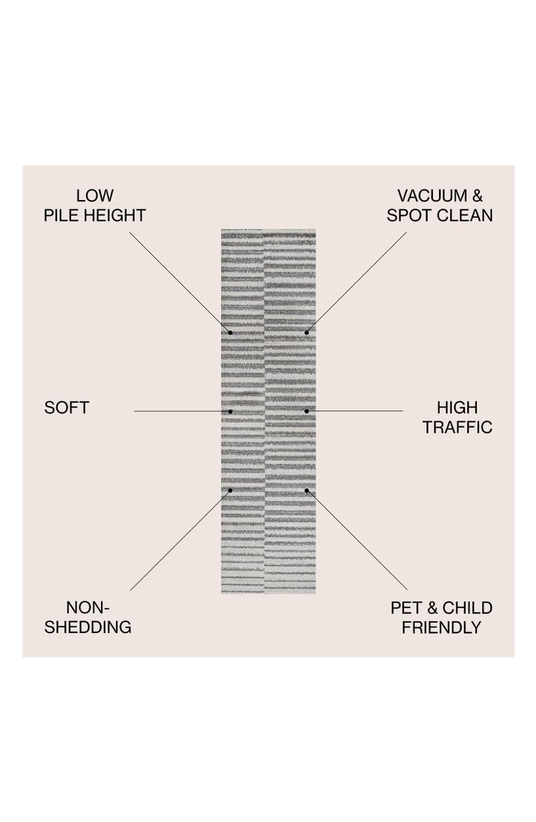 JONATHAN Y Lyla Offset Stripe Area Rug, Alternate, color, Gray/Cream