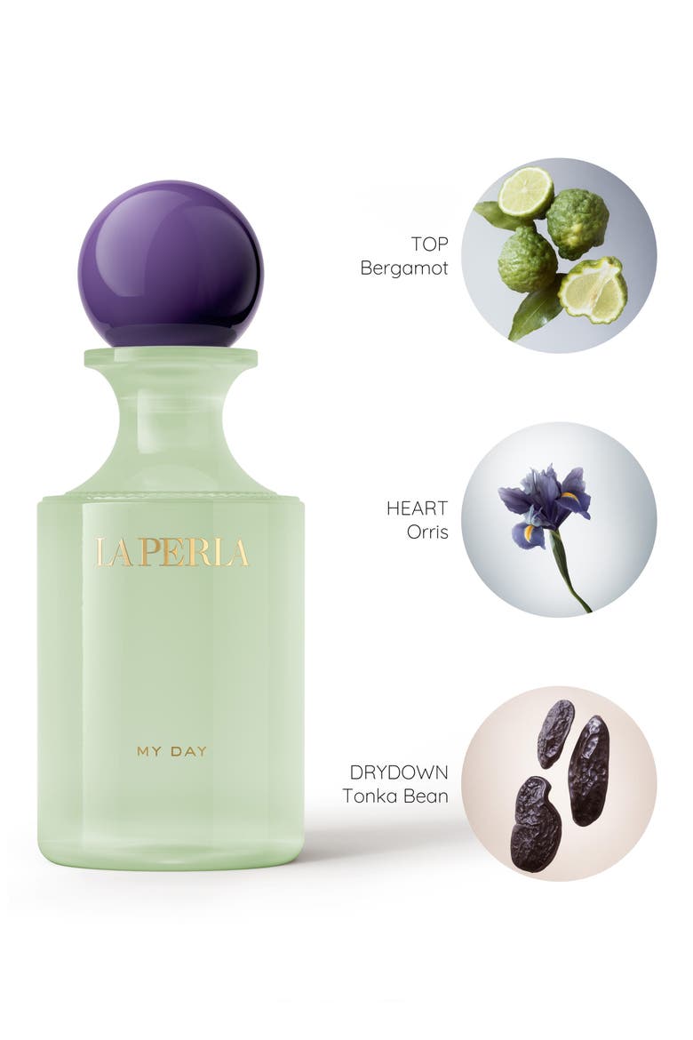 My Day Refillable Eau de Parfum, Alternate, color, REGULAR