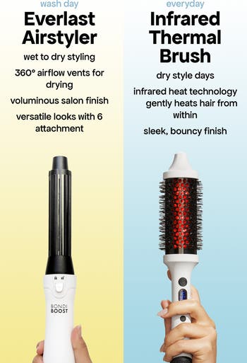 Infrared Bounce Thermal Brush Set $137 Value