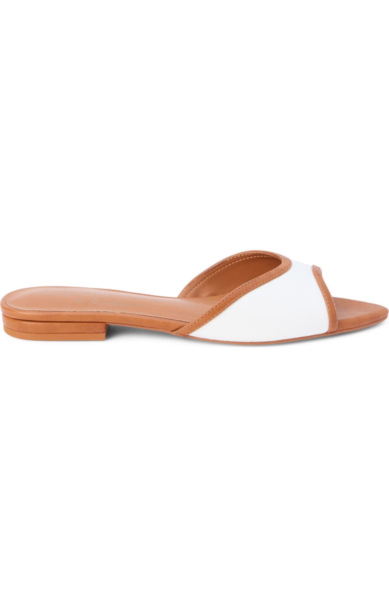 Coconuts by Matisse Jess Slide Sandal, Alternate, color, Cognac