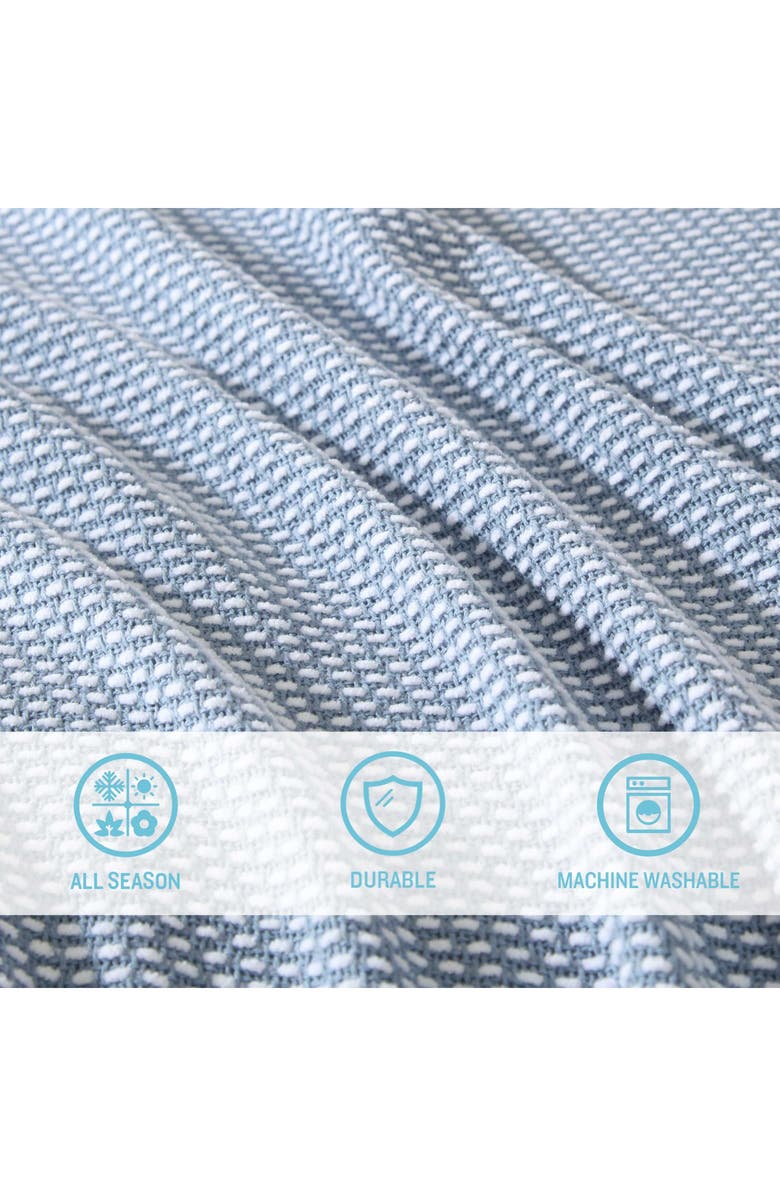 Tommy Bahama Island Comfort Cotton Chenille Blanket, Alternate, color, Blue