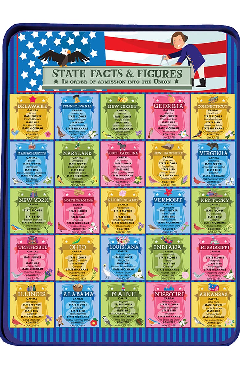 Bendon T.S. Shure Scratchadoodle Usa Learning Tin, Alternate, color, Multicolored