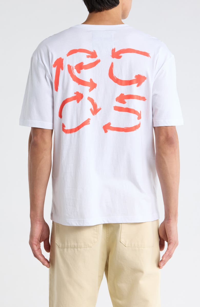 RC Outdoor Supply Paint Stroke Graphic Cotton T-Shirt, Alternate, color, White