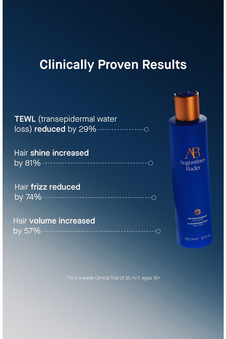 The Rich Shampoo with TFC8®, Alternate, color, NO COLOR