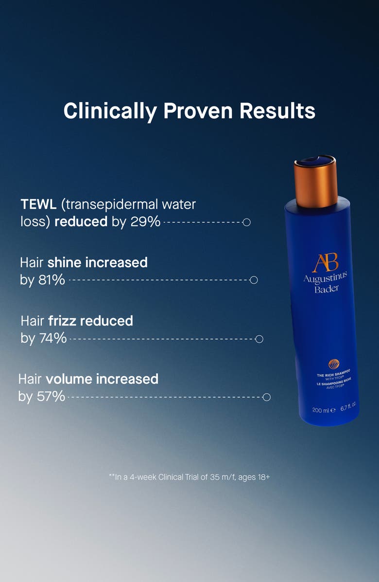 Augustinus Bader The Rich Shampoo with TFC8<sup>®</sup>, Alternate, color, 