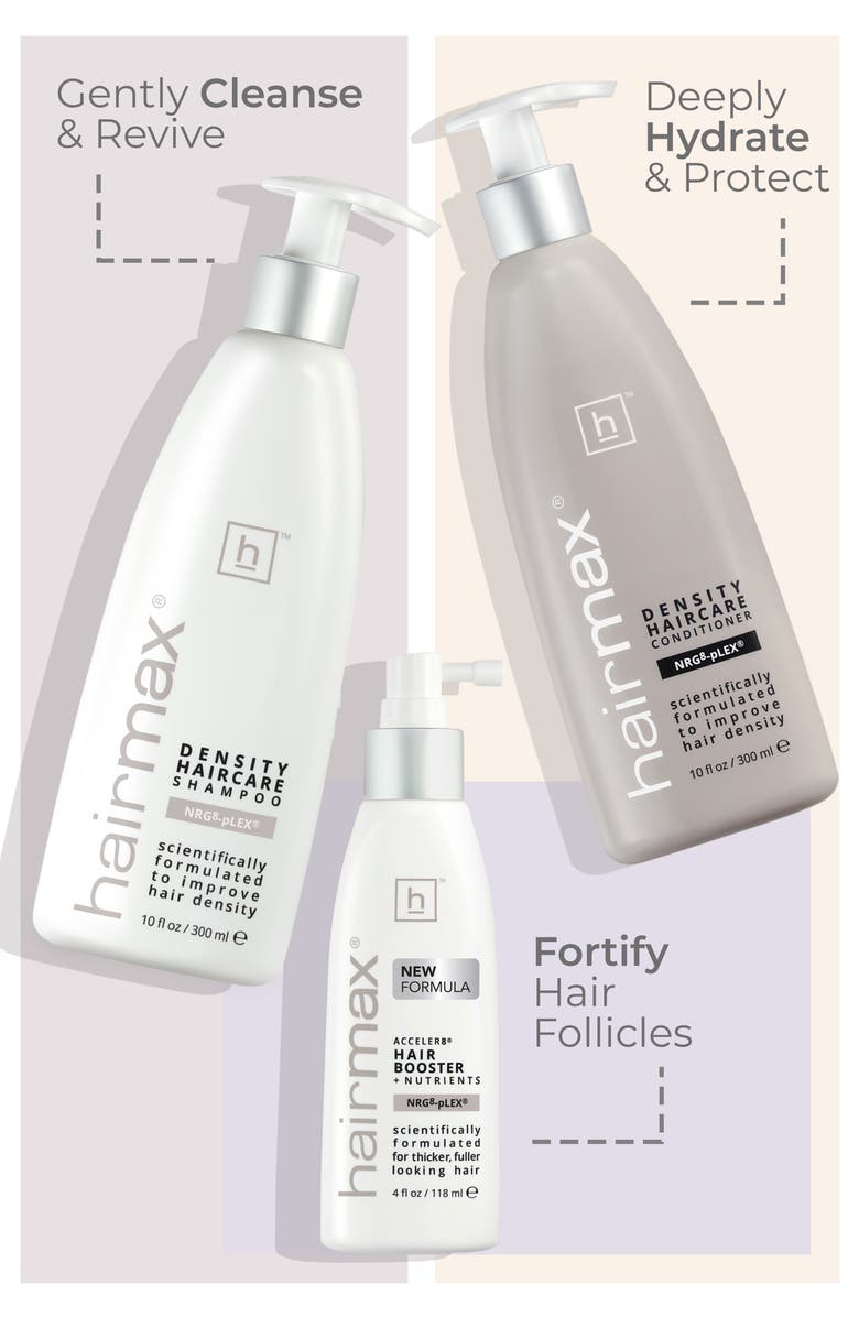 HAIRMAX LASERCOMB RSN8<sup>®</sup> Scalp Nourishing Serum, Alternate, color, 