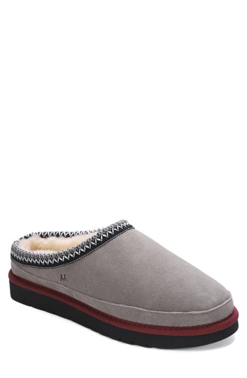 Jaden Faux Shearling Lined Slipper (Men)