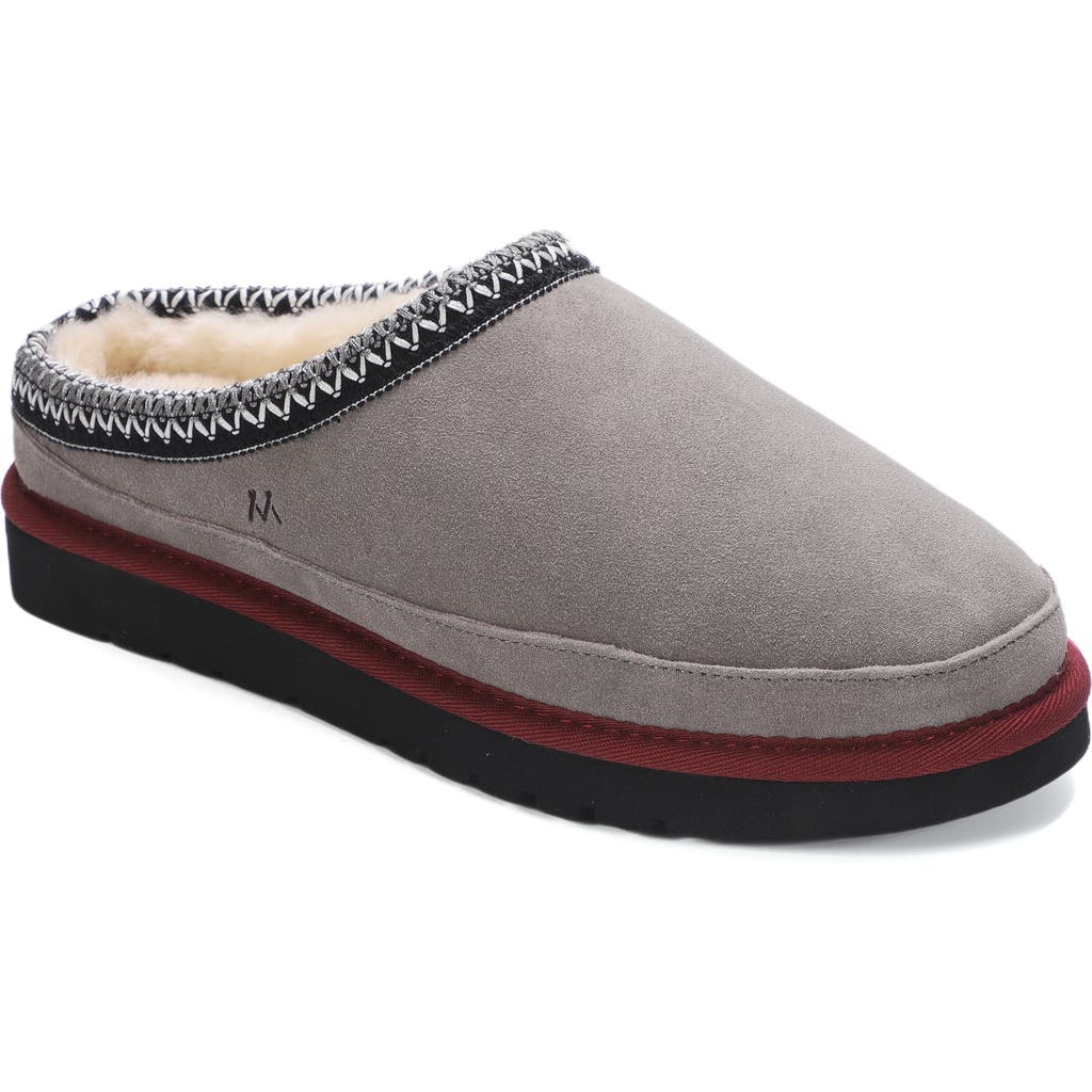 Mykos Jaden Faux Shearling Lined Slipper In Blue