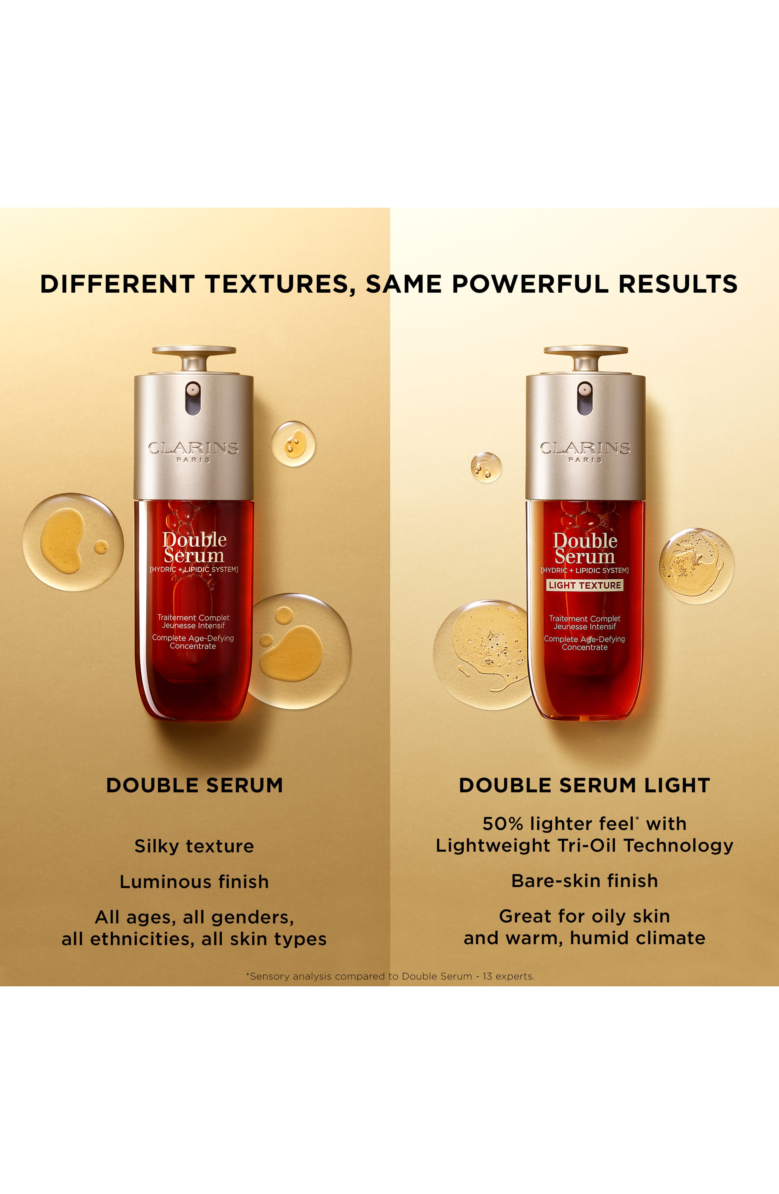 DOUBLE SERUM® Firming, Smoothing & Pore Refining Concentrate Serum 