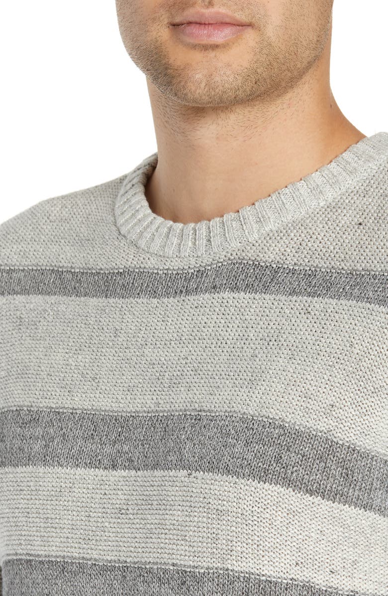 BLDWN Gilpin Stripe Linen Blend Crewneck Sweater, Alternate, color, 